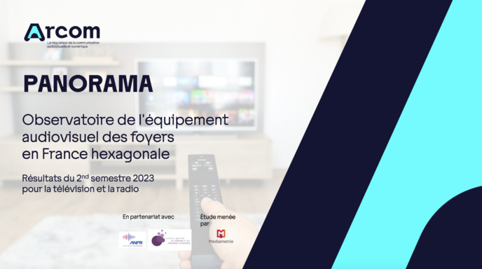 L’autoradio reste le support le plus utilisé pour écouter la radio