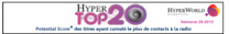 HyperTop20 - Semaine 26-2015. Le dessous des cartes de Yacast