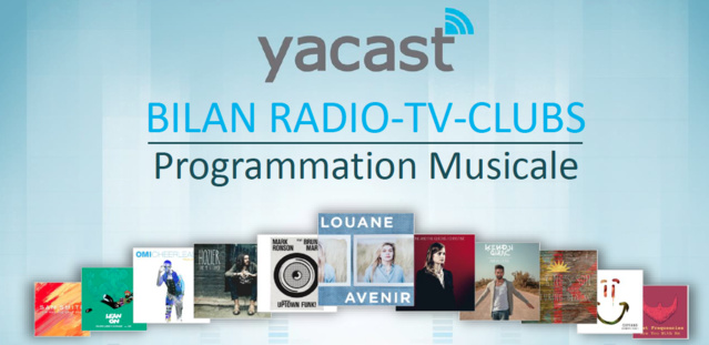 Yacast : 14 399 diffusions pour Louane ! Yacast : 14 399 diffusions pour Louane !