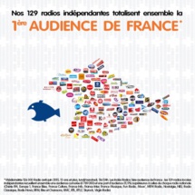 Les Indés Radios ont toujours de l'appétit Les Indés Radios ont toujours de l'appétit