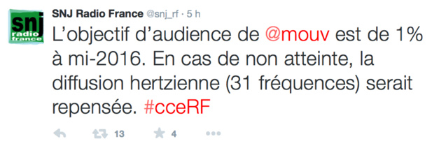 Les "France Bleu" vont-elles changer de noms ? Les "France Bleu" vont-elles changer de noms ?