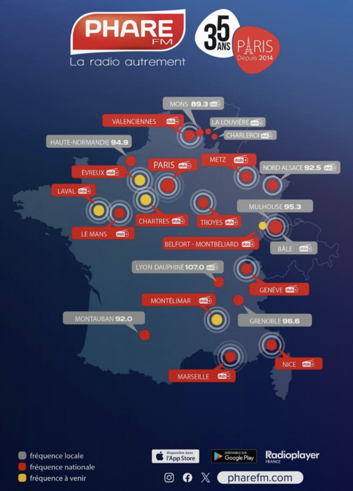 Phare FM organise son Radiodon Phare FM organise son Radiodon