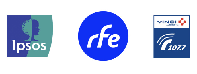 Radio VINCI Autoroutes 107.7 confirme ses bonnes audiences