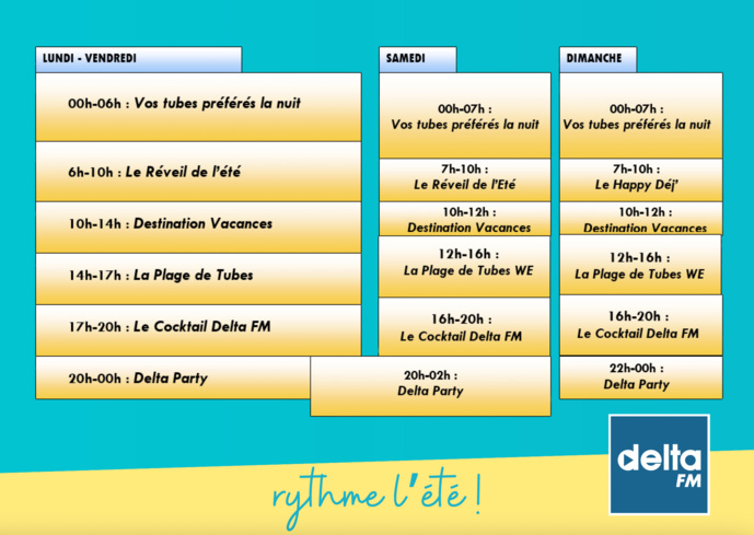 Delta FM, la radio du Littoral, rythme l'été Delta FM, la radio du Littoral, rythme l'été