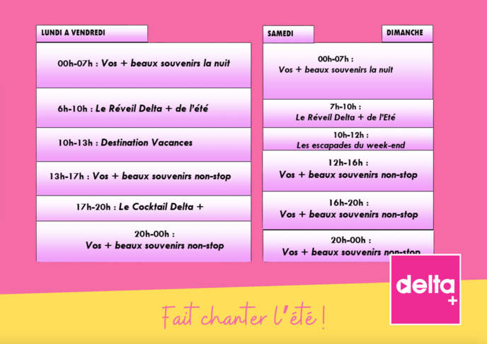 Delta FM, la radio du Littoral, rythme l'été Delta FM, la radio du Littoral, rythme l'été