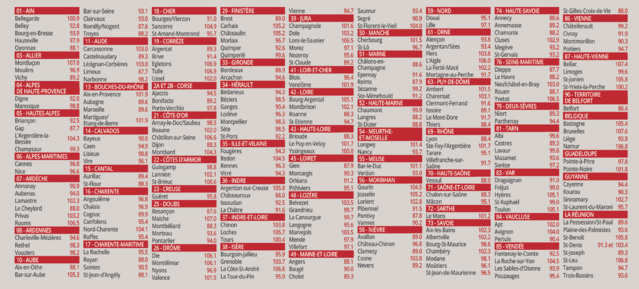 RCF : nouvelle rentrée, nouveaux programmes RCF : nouvelle rentrée, nouveaux programmes