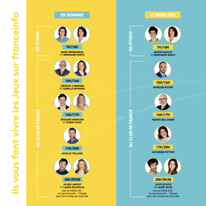 franceinfo plus que jamais "média global" pour les J.O. franceinfo plus que jamais "média global" pour les J.O.