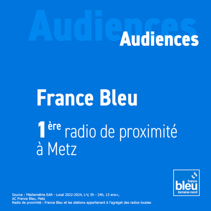 France Bleu Lorraine : première radio de proximité en Moselle et à Metz France Bleu Lorraine : première radio de proximité en Moselle et à Metz