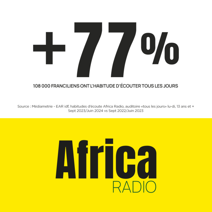 Africa Radio enregistre "une augmentation spectaculaire" de son audience en Île-de-France Africa Radio enregistre "une augmentation spectaculaire" de son audience en Île-de-France