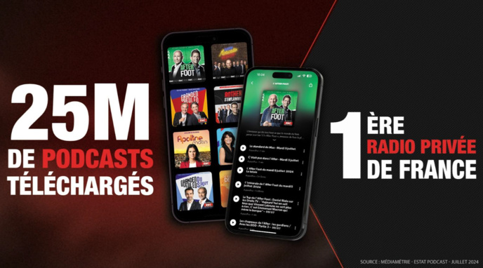 Replay : près de 25 millions de téléchargements pour RMC Replay : près de 25 millions de téléchargements pour RMC