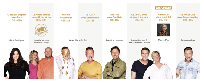 Belgique : cette saison, Nostalgie fêtera ses 35 ans Belgique : cette saison, Nostalgie fêtera ses 35 ans