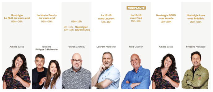 Belgique : cette saison, Nostalgie fêtera ses 35 ans Belgique : cette saison, Nostalgie fêtera ses 35 ans