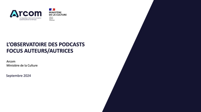 Les nouveaux visages des podcasteurs : entre passion et précarité