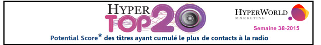 HyperTop20 - Semaine 38-2015. Le dessous des cartes de Yacast