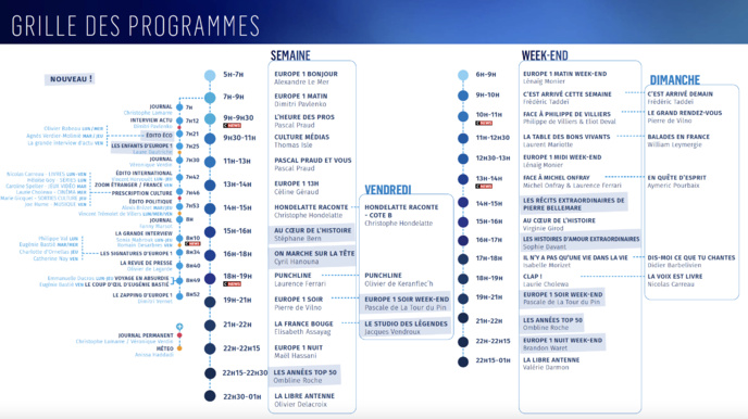 Constance Benqué promet "Un nouvel Europe 1"