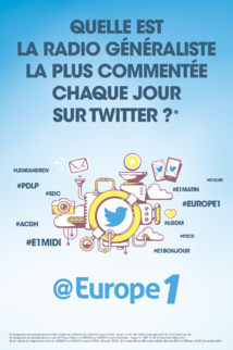 Europe 1 la radio généraliste la plus commentée sur Twitter Europe 1 la radio généraliste la plus commentée sur Twitter