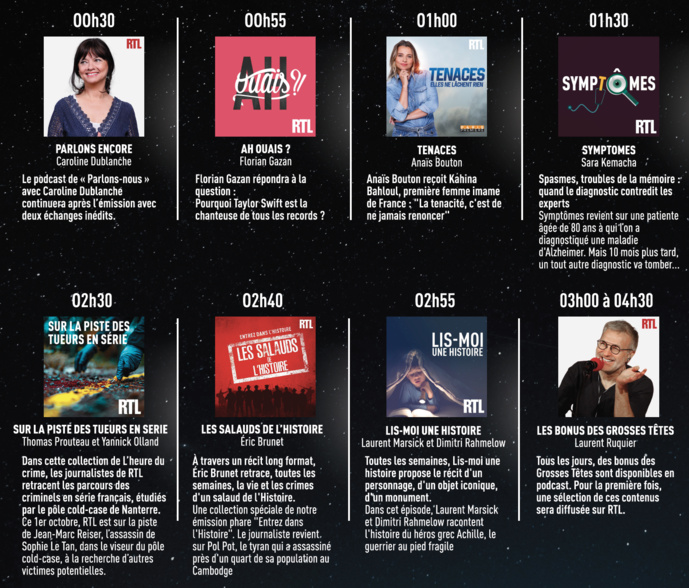 Cette nuit, RTL diffusera la "Nuit du podcast" Cette nuit, RTL diffusera la "Nuit du podcast"