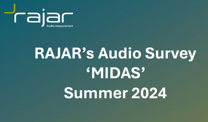 L'étude MIDAS 2024 révèle les nouvelles tendances d'écoute au Royaume-Uni