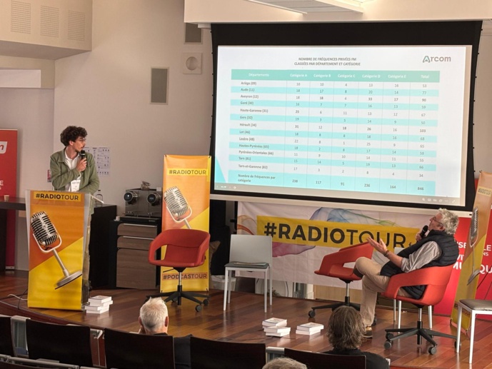 Antoine Tabard, Secrétaire général de l'Arcom à Toulouse a détaillé le paysage radiophonique en Occitanie et abordé les appels en cours notamment dans la Ville rose