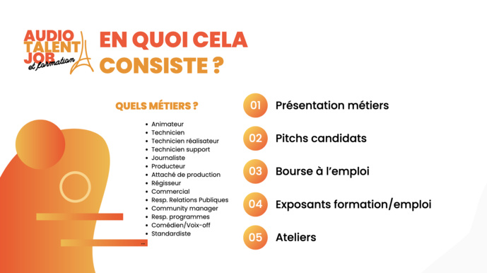 Le Paris Radio Show accueille la journée "Audio Talent Job" Le Paris Radio Show accueille la journée "Audio Talent Job"