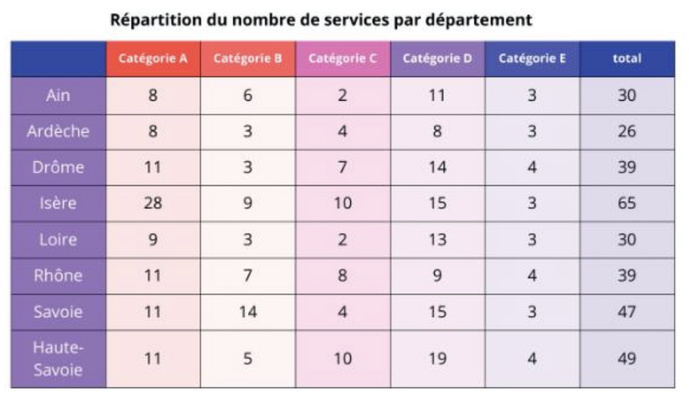 RadioTour à Grenoble : les radios de Rhône-Alpes tracent la route du futur de la proximité