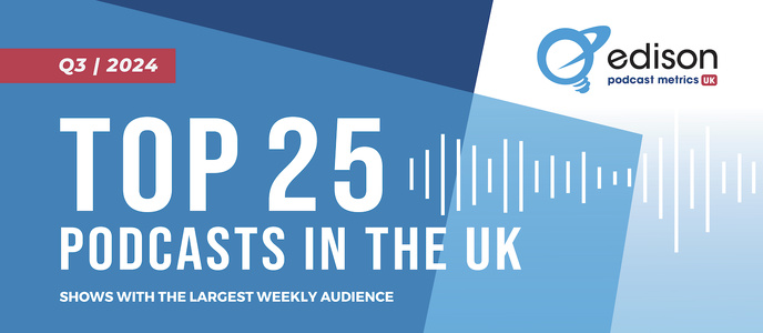 Voici les 25 podcasts les plus écoutés au Royaume-Uni