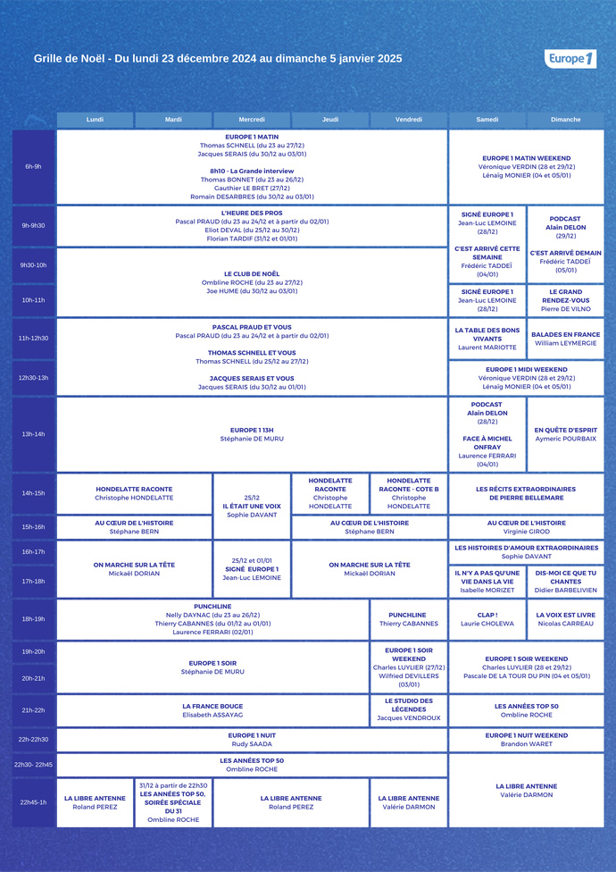 Europe 1 se met à l'heure des fêtes du 23 décembre 2024 au 5 janvier 2025 Europe 1 se met à l'heure des fêtes du 23 décembre 2024 au 5 janvier 2025
