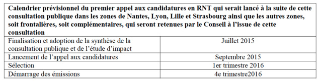La RNT devrait être lancée au 4e trimestre 2016 La RNT devrait être lancée au 4e trimestre 2016