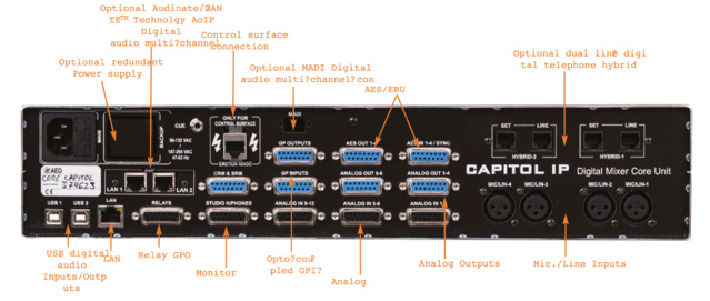 Capitol IP : la console numérique accessible à tous Capitol IP : la console numérique accessible à tous
