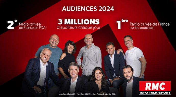 RMC revendique un succès multicanal en 2024 RMC revendique un succès multicanal en 2024