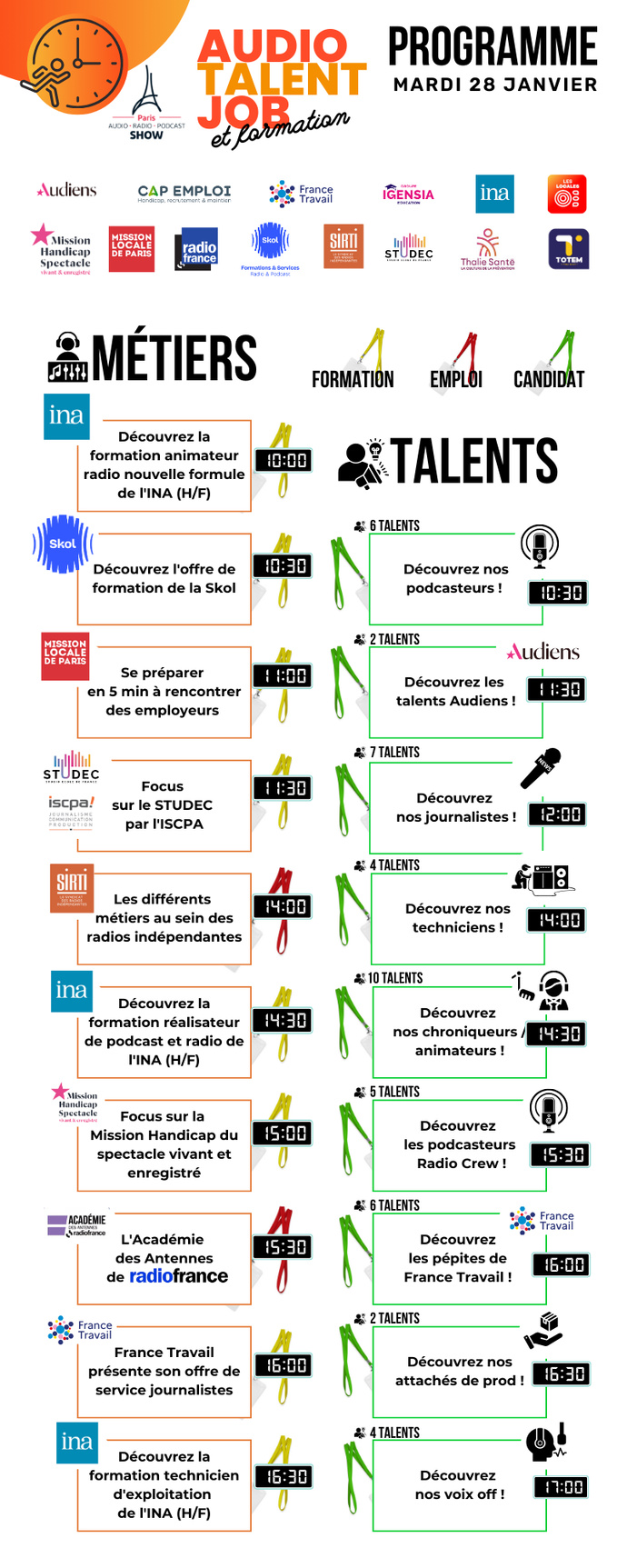 Paris Radio Show : un tremplin pour l’emploi et la formation dans l’audio Paris Radio Show : un tremplin pour l’emploi et la formation dans l’audio