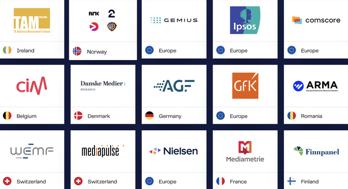 Une coalition pour une mesure d’audience indépendante en Europe