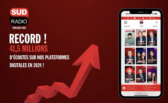 Sud Radio enregistre un record avec plus de 41,5 millions d’écoutes digitales Sud Radio enregistre un record avec plus de 41,5 millions d’écoutes digitales