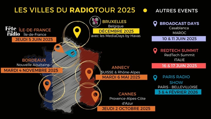 Le RadioTour 2025 dévoile son programme et ses étapes Le RadioTour 2025 dévoile son programme et ses étapes