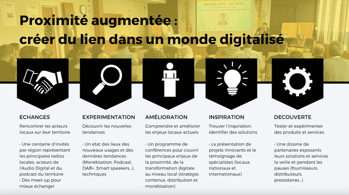 Le RadioTour 2025 dévoile son programme et ses étapes Le RadioTour 2025 dévoile son programme et ses étapes