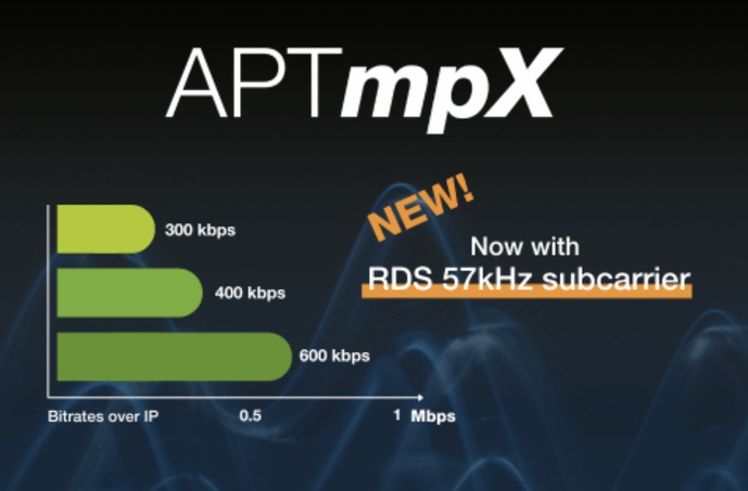 WorldCast Systems dévoile APTmpX v2 avec prise en charge du RDS WorldCast Systems dévoile APTmpX v2 avec prise en charge du RDS