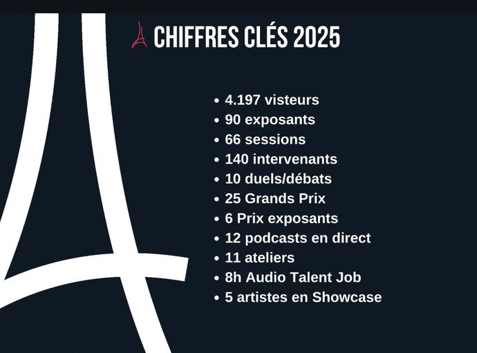 Le COMED du Paris Radio Show fait le bilan de l'édition 2025 Le COMED du Paris Radio Show fait le bilan de l'édition 2025