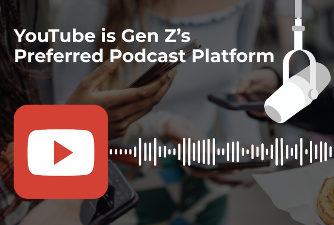 YouTube, plateforme de podcasts préférée de la Gen Z