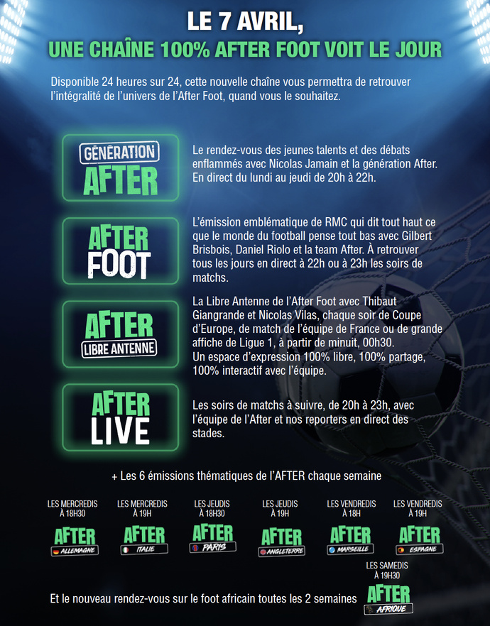 Ce 7 avril, RMC lance After Foot TV Ce 7 avril, RMC lance After Foot TV