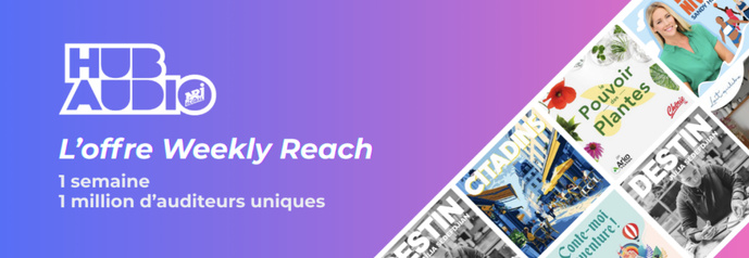 NRJ Global garantit de toucher 1 million d’auditeurs digitaux uniques