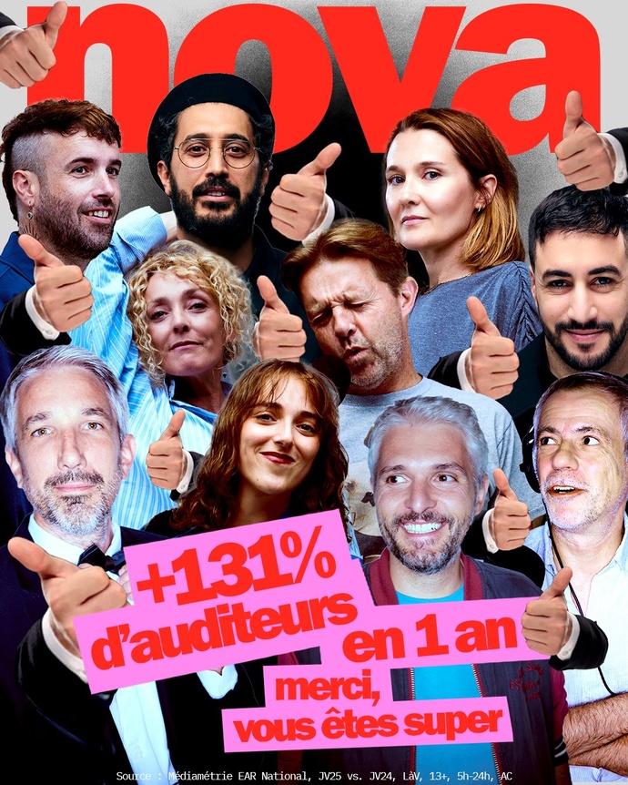 Radio Nova confirme un niveau historique Radio Nova confirme un niveau historique