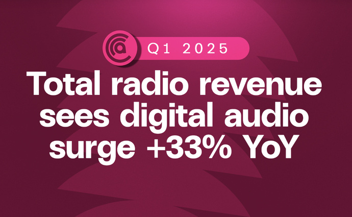 Le streaming et le podcast dopent les recettes de la radio australienne