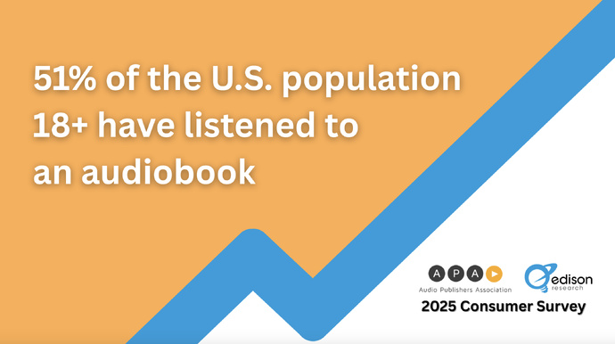 États-Unis : le livre audio entre dans plus d’un foyer sur deux
