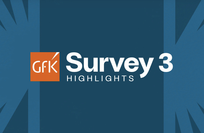 Australie : la radio commerciale stabilise son audience