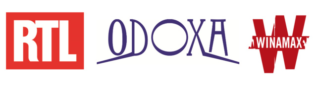 RTL : un baromètre sur l’actualité sportive RTL : un baromètre sur l’actualité sportive