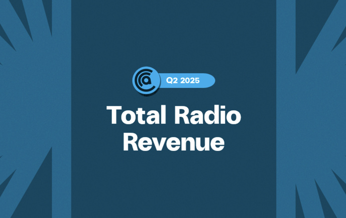 Marché australien de la radio : stabilité globale, forte dynamique sur le numérique