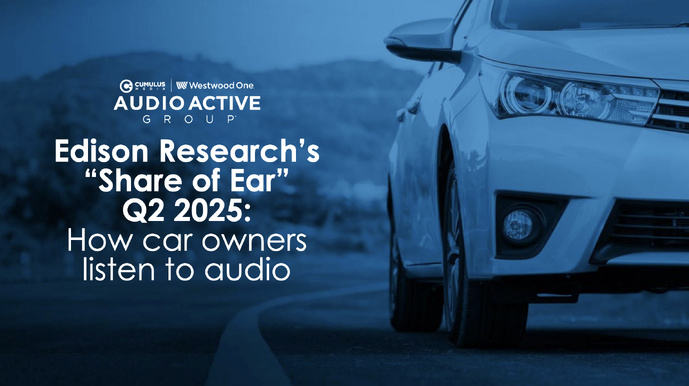 Le retour aux niveaux d’avant-pandémie confirme la force de la radio en mobilité