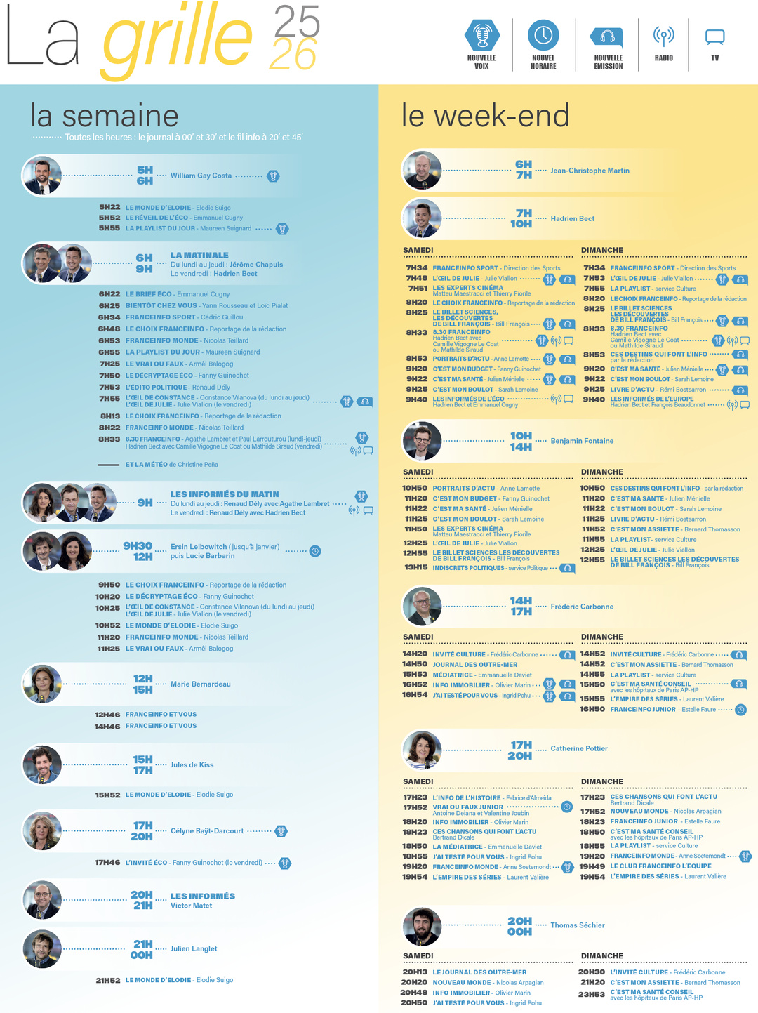 Reportages, nouvelles voix et formats digitaux marquent la rentrée de franceinfo Reportages, nouvelles voix et formats digitaux marquent la rentrée de franceinfo