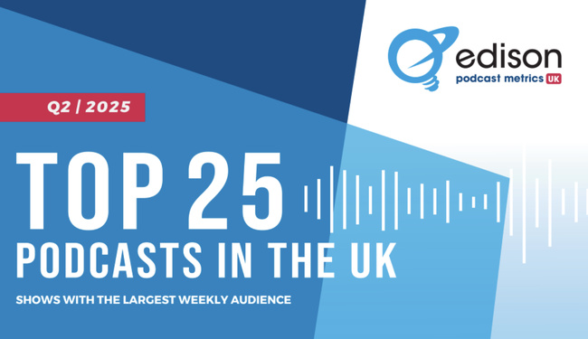 Voici les 25 podcasts les plus écoutés au Royaume-Uni 