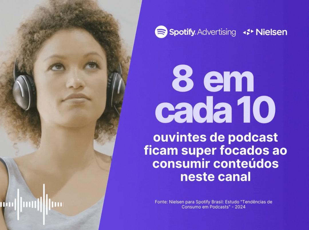 8 auditeurs de podcasts sur 10 au Brésil déclarent être pleinement concentrés lorsqu’ils écoutent ce format. Un indicateur clé de l’étude Nielsen pour Spotify, qui souligne la forte réceptivité publicitaire de l’audio digital.